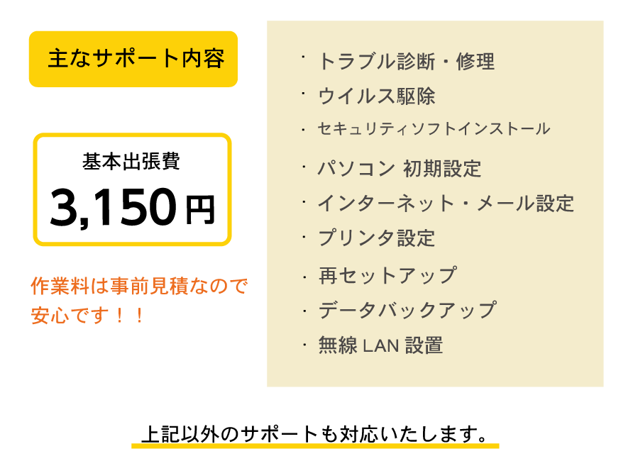 ITサポート